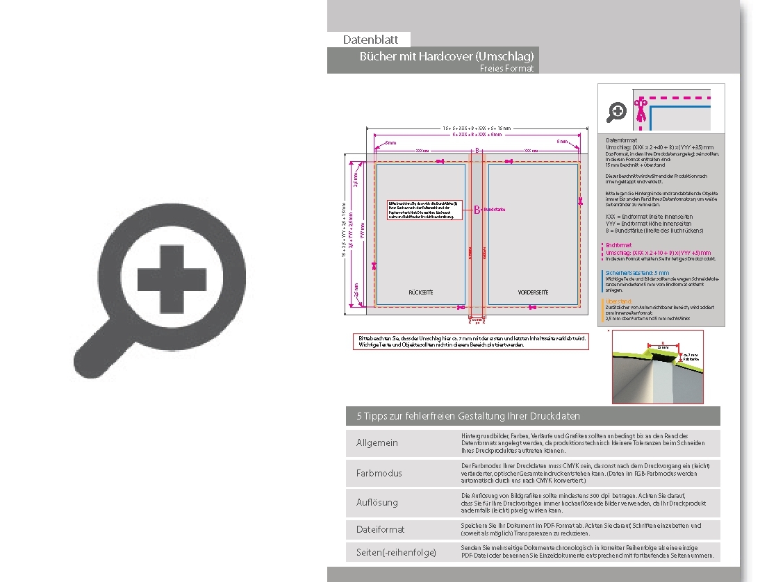 Product Bild buch_in_freier_gr____e__umschlag__hardcover_4_0-farbig__inhalt__220_schwarz-_wei__e_innenseiten_(1_1-farbig)